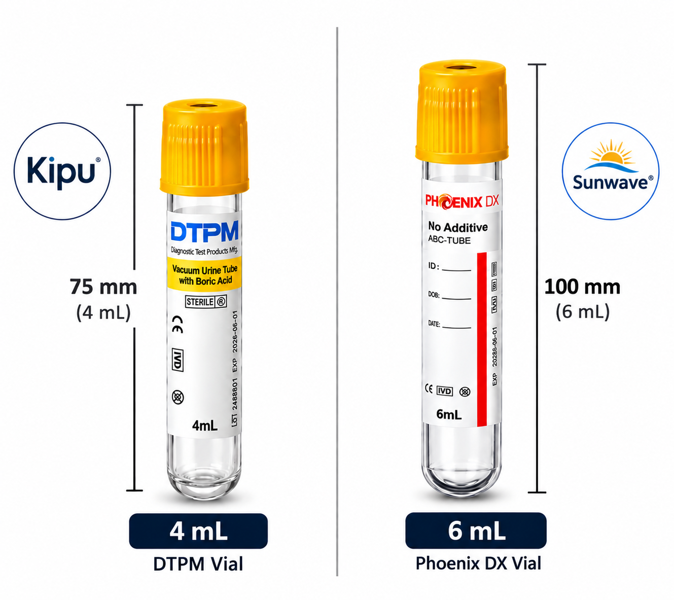 Vacuum Urine Transfer Tubes