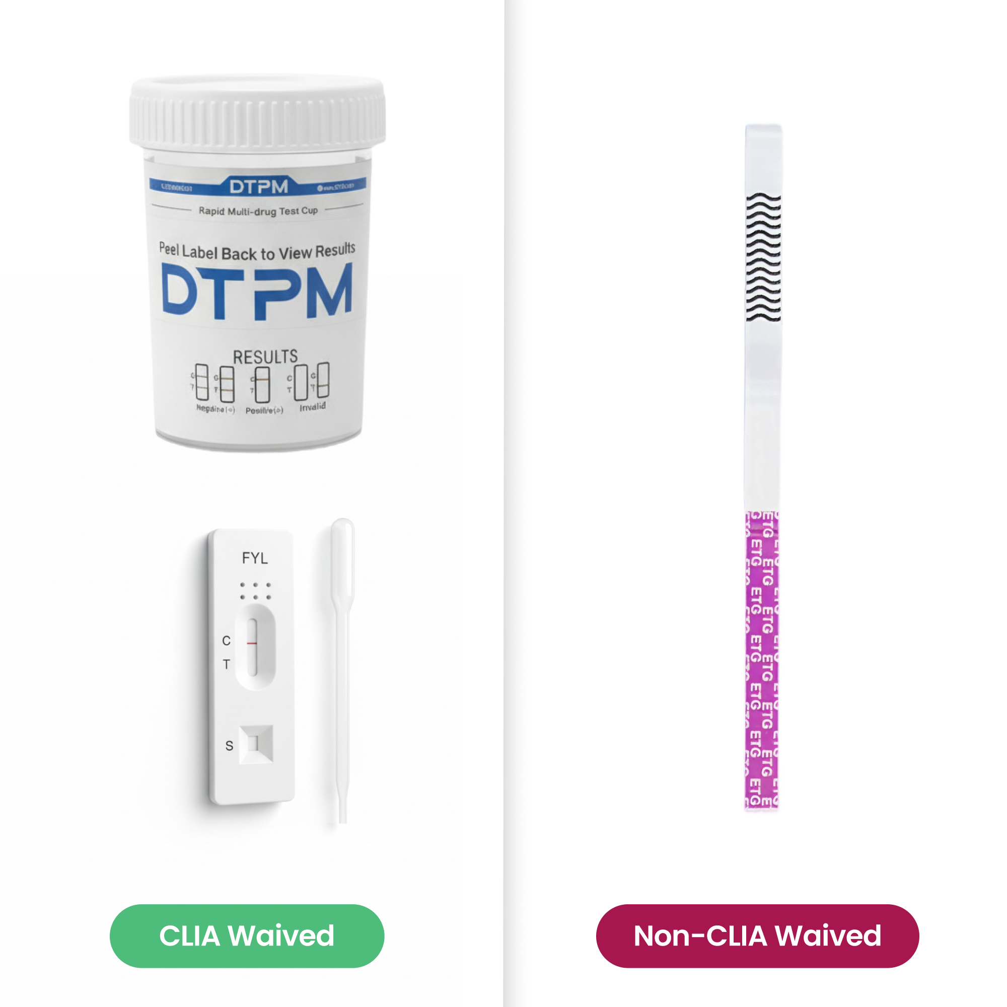 13 Panel Rapid Cups + FYL Cassette Bundle + ETG Strip